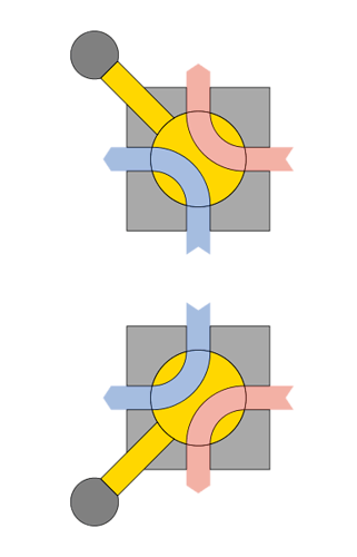 Four way valve