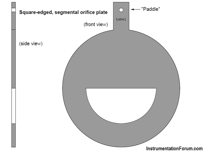 Segmental%20Orifice%20Plate