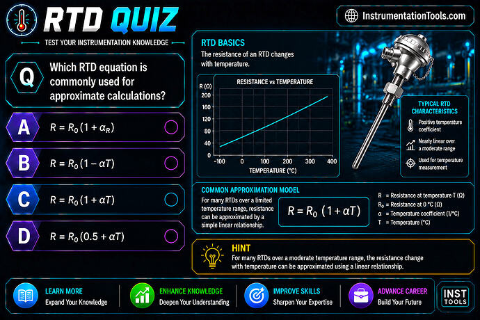 22 Which RTD equation is commonly used for approximate calculations