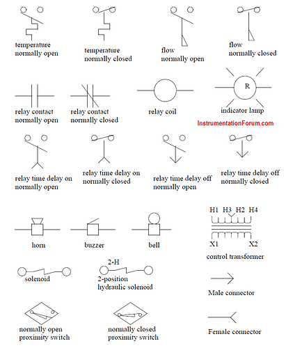 JIC Schematic Symbols