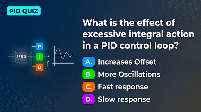 integral action in a PID control loop