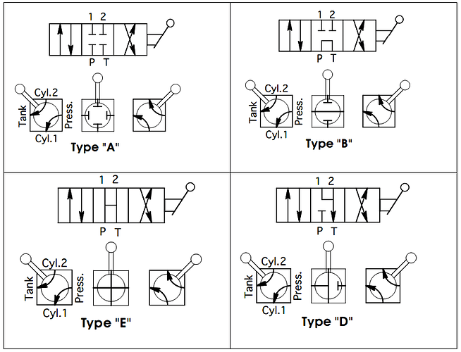 Rotary%20Valves%20Symbol