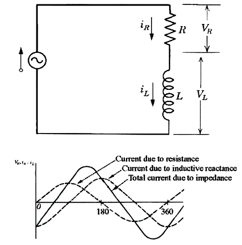 What%20is%20Impedance