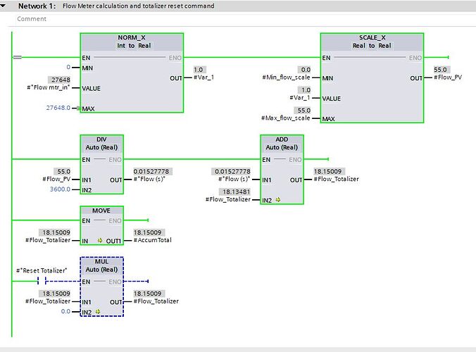 Siemena Tia Portal Totalizer Program