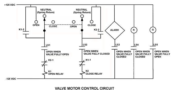 valve motor control circuit -PG-48