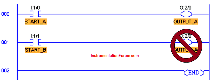 Output%20Energize%20Ladder%20Diagram
