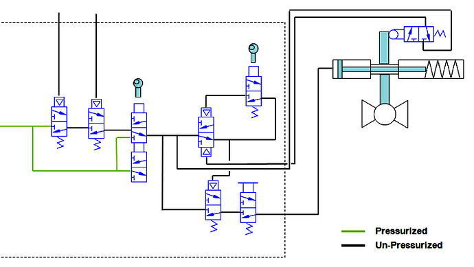 ESDV%20Schematics