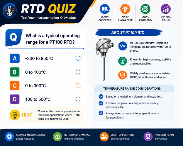 8 What is a typical operating range for a PT100 RTD