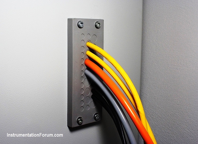 Gland%20plate%20for%20cables%20without%20connectors