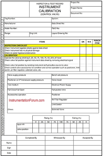 Control%20valve%20calibration%20Check%20List