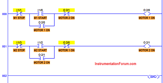 Ladder%20Logic%20Interlock%20circuits