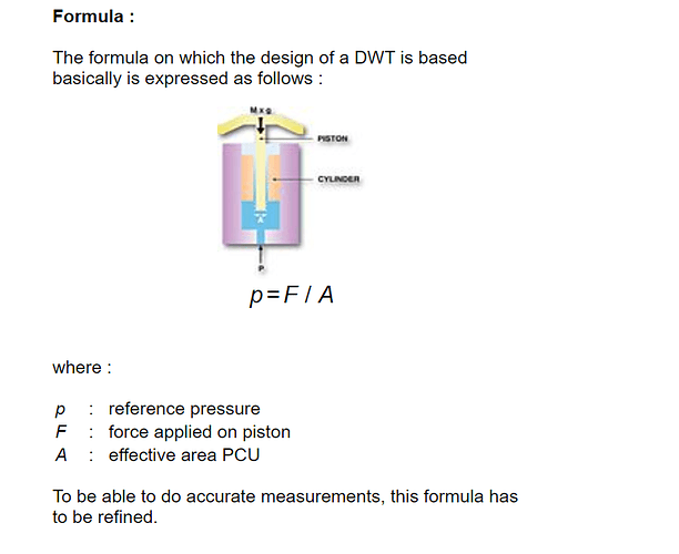 What is Dead Weight Pressure Gauge Tester