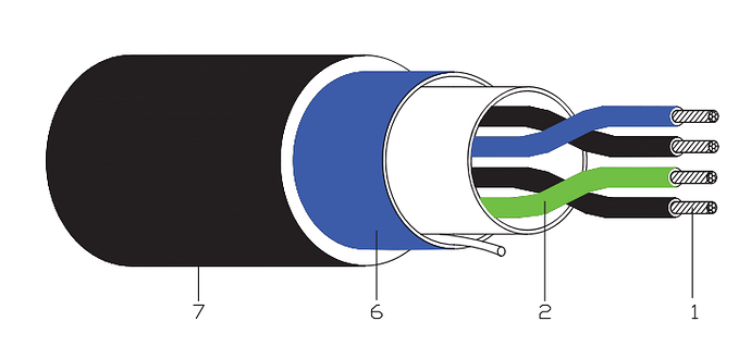 Instrument%20Cable