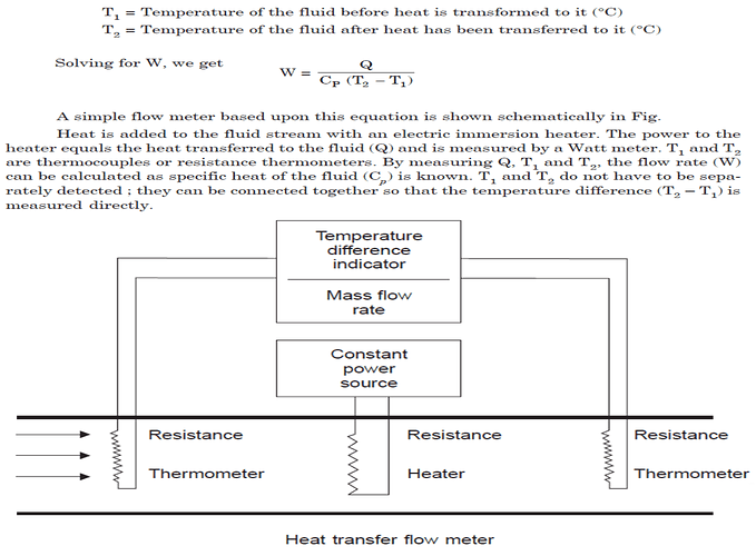 Heat%20Transfer%20Flow%20Meter%20principle