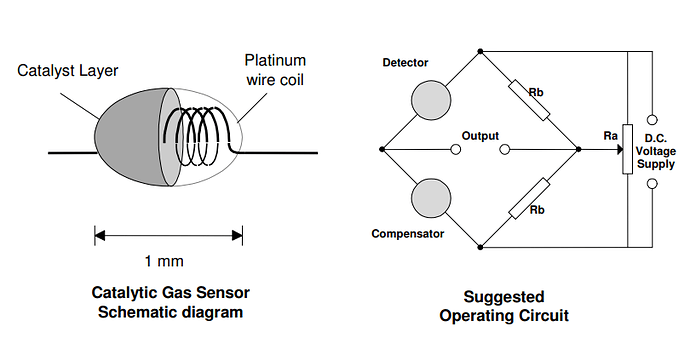 Pellistor%20Gas%20Detector%20Principle