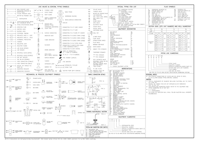 Piping%20Instrument%20Diagram