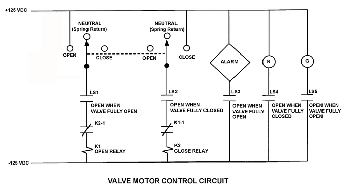 valve motor control circuit -PG-31