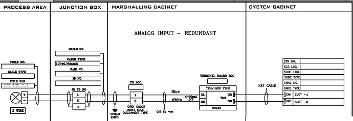 Programmable%20Logic%20Controller%20Loop%20Checks