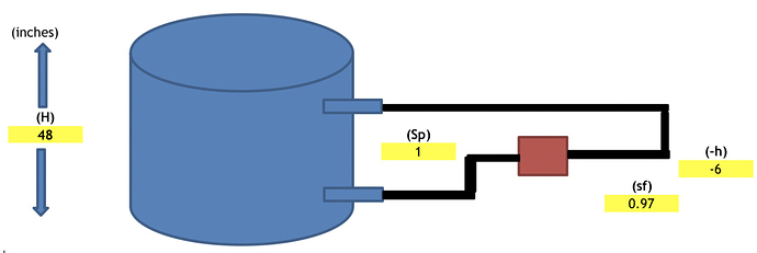 Example 4