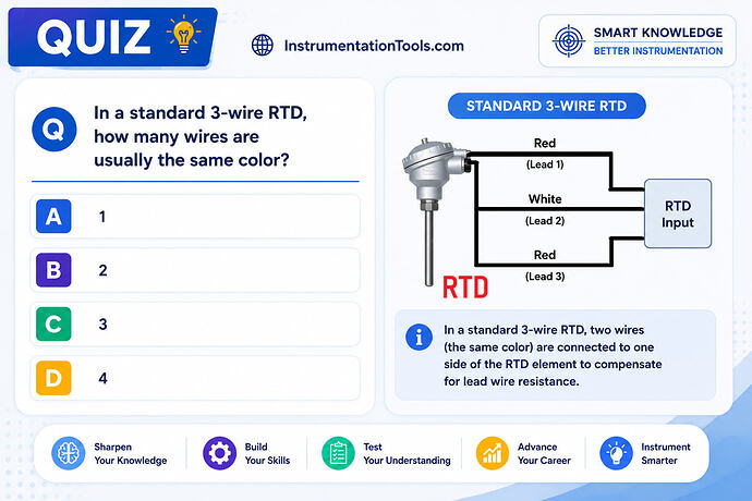 3 wire RTD