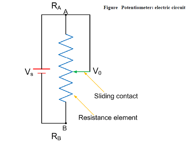 Potentiometer%20electric%20circuit