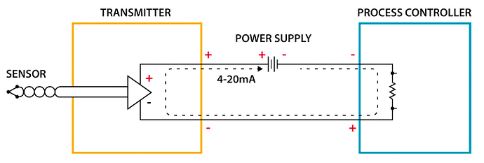 4-20%20mA%20Current%20Loop