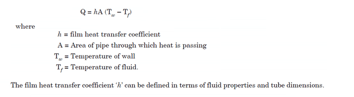 Heated%20Tube-Type%20Mass%20Flow%20Meter%20Equation