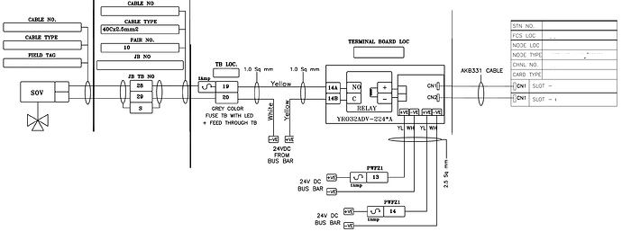 Instrumentation%20Loop%20Drawings