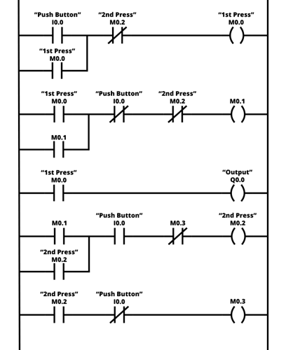 Single Push Button On Off Ladder Logic