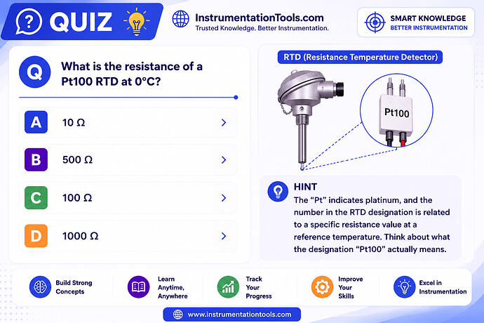 What is the resistance of a Pt100 RTD at 0°C