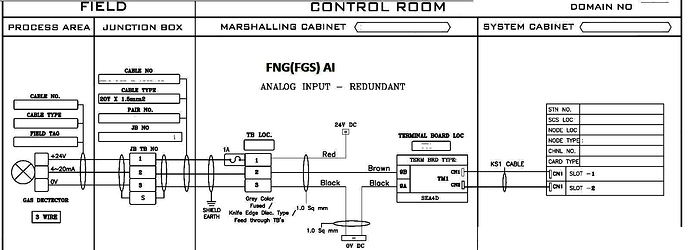 Fire%20and%20Gas%20system%20Loop%20Drawings