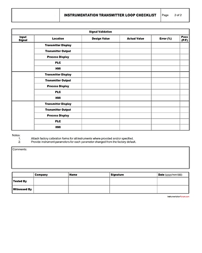 Instrumentation%20Transmitter%20Loop%20Test