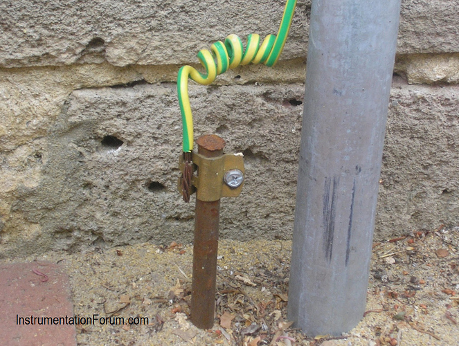 What%20is%20Electrical%20Earthing