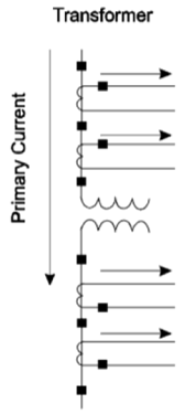 3-30 Circuit Breaker-b