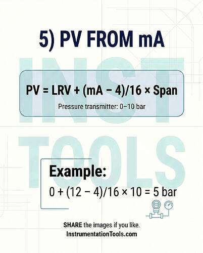 4-20 mA Formula - 6