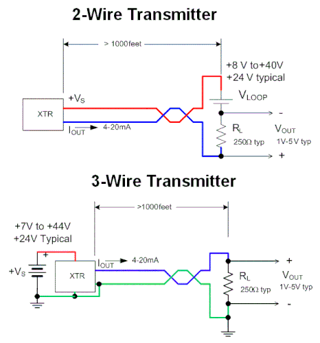 2%20Wire%20Transmitter