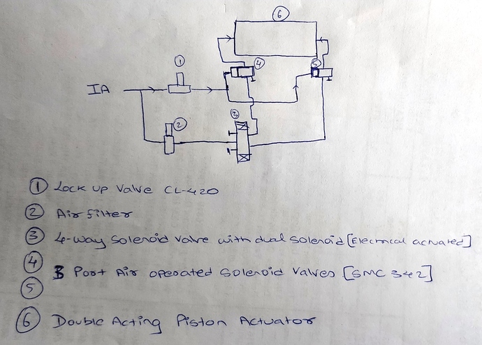 Solenoid%20Valve%20with%20Lock%20up%20Relay