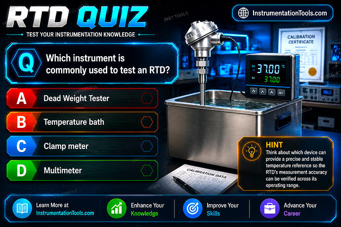 6 Which instrument is commonly used to test an RTD