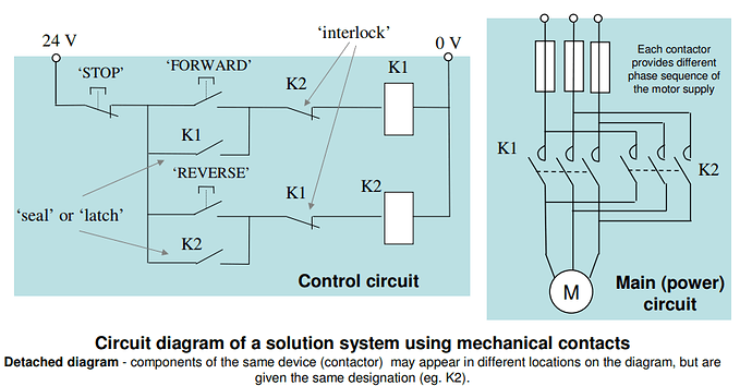 Forward-Reverse%20Motor%20Control
