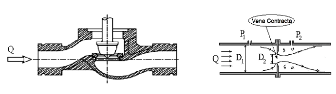 Control%20Valve%20Fundamentals