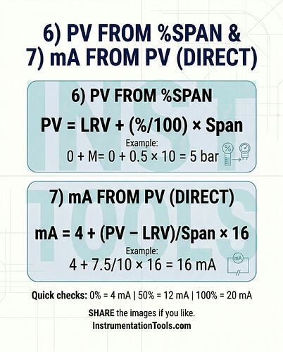 4-20 mA Formula - 7