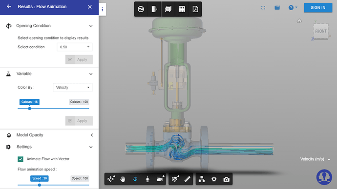 Flowline visualization using AVC