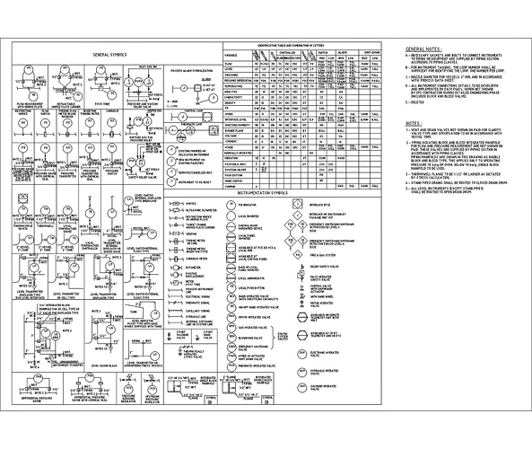 Piping%20and%20instrumentation%20diagram%20symbols