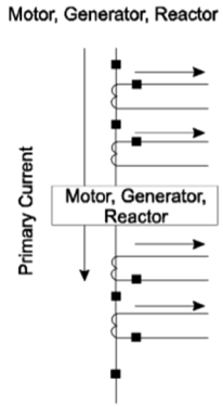 3-30 Circuit Breaker-c