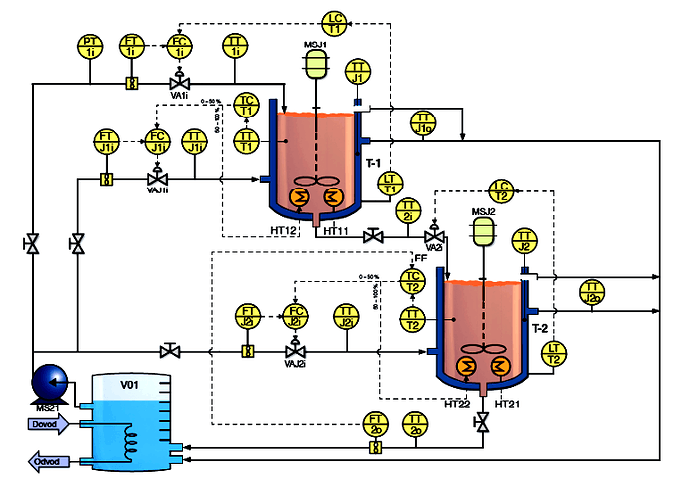 P%26ID%20Industries