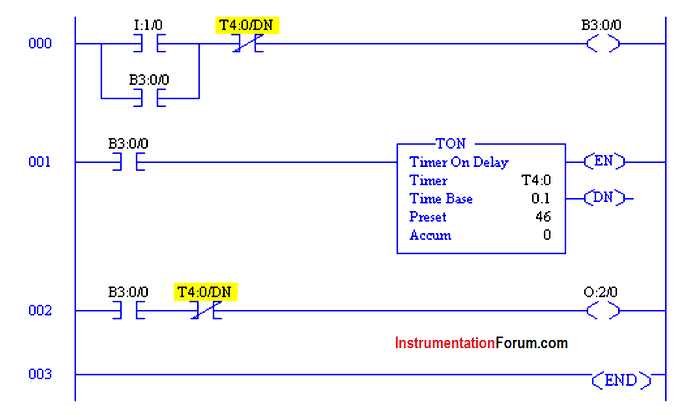 What%20is%20One-shot%20Operation%20Timer%20in%20PLC