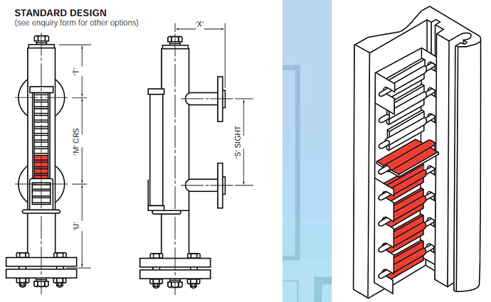 Working%20Principle%20of%20Magnetic%20Level%20Gauges