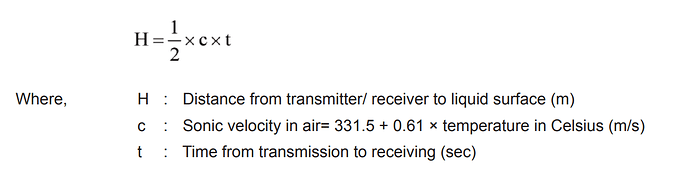 Acoustic level-sensor formula
