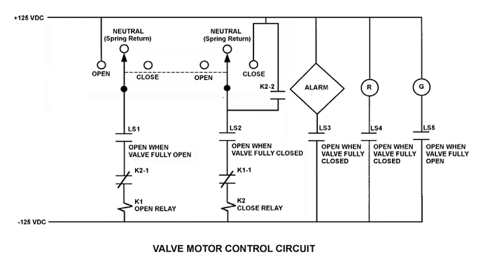 valve motor control circuit -PG-47