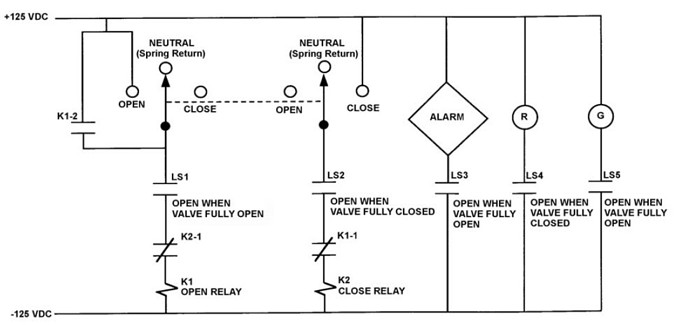 valve motor control circuit -PG-44